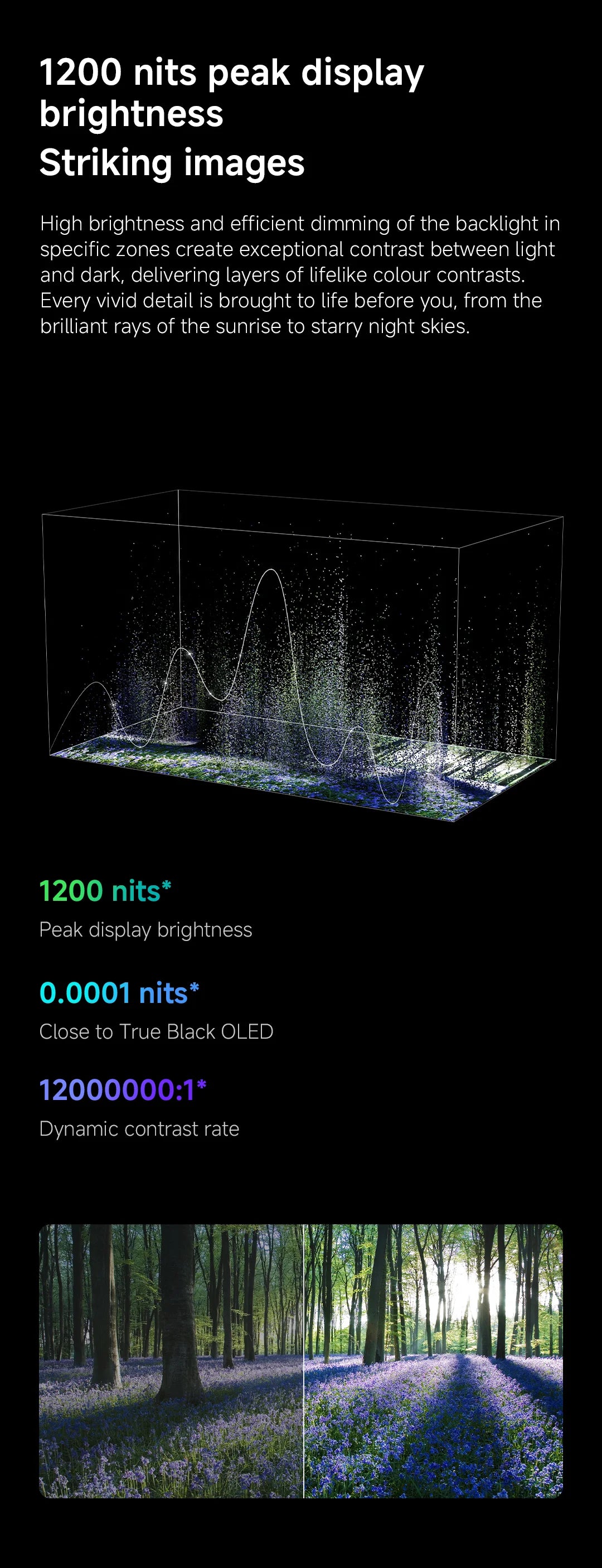 XIAOMI S MINI 55 144Hz QD-Mini LED Dolby Vision® IQ, Dolby Atmos® Google TV