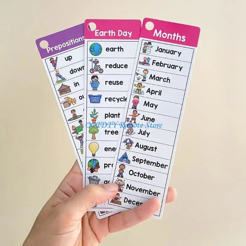 High Frequency Sight Words Double-Sided Study Cards English Words Reading Cards For English Language Learning