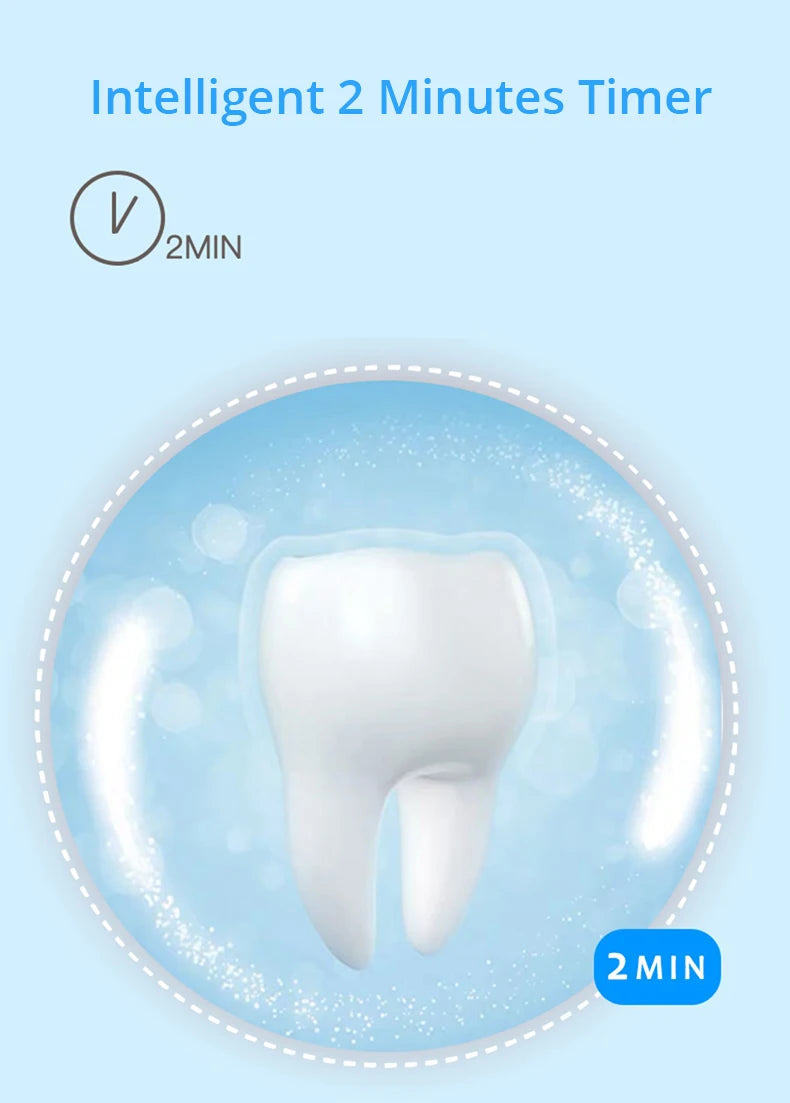 Oral-B Kids Electric Toothbrush Soft Bristles Replaceable Brush Head with 2 Minutes Timer Function For Kids 5+