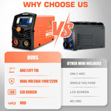 HITBOX ARC200D Welding Machine 2-in-1 ARC MMA LIFT TIG Mini IGBT Inverter LED Digital Display Portable Home Welder 220V 10-200A