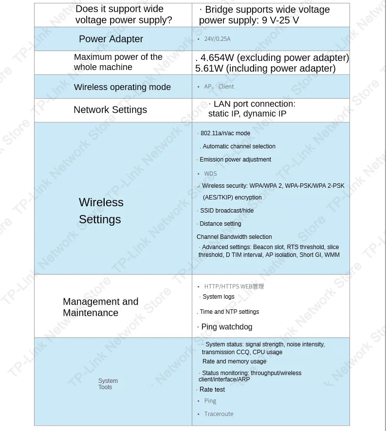 Tp-link  867M 5.8G MESH Wifi Access Point Top Cpe 5000m Router Wireless Outdoor  Hospot Point To Point  1 Pcs Ubiquiti
