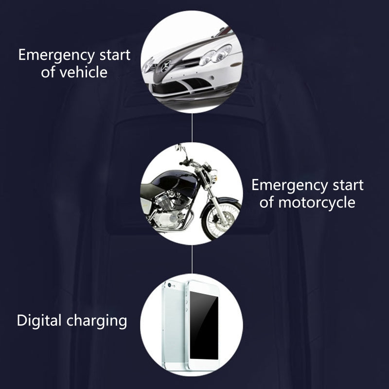 Car Jump Starter 10000mAh 12V Power Bank with USB Port LED Light Emergency Power Supplies Car Accessories Drop Shipping
