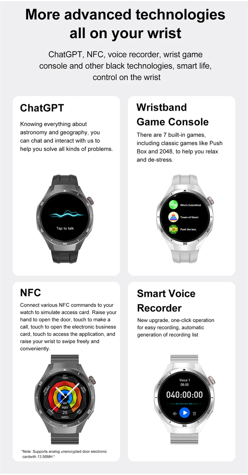 GT5 Pro Smart Watch Men's Women 466*466 HD Screen Bluetooth Call Smartwatch GPS Map Compass Sports Fitness Smartwatch 2025 New