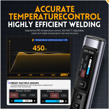 FNIRSI HS-02 Smart Electric Soldering Iron 100-450℃ Temp Adjustable PD 100W Portable Welding Rework Station Solding Irons Kit