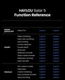 HAYLOU Solar 5 Voice Calling Smartwatch 1.58'' AMOLED Display 60Hz Smart Watch 24H Health Monitoring Sports Smartwatch for Men