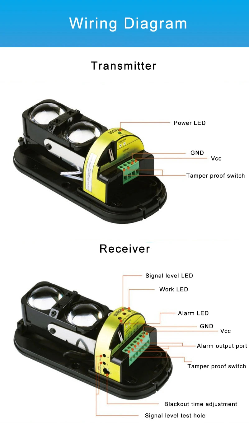 Detector de infrarrojos antilluvia de dos haces con alarma y sensor, distancia de detección de 150 m para seguridad en exteriores.