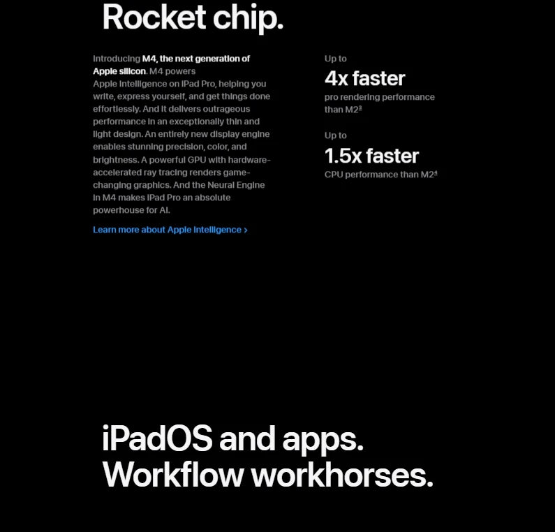 2024 iPad Pro M4 11-inch/13-inch 256GB/512GB/1TB WiFi Cellular Face ID, eSIM, Original WiFi/5G 10-core CPU 10-core GPU.
