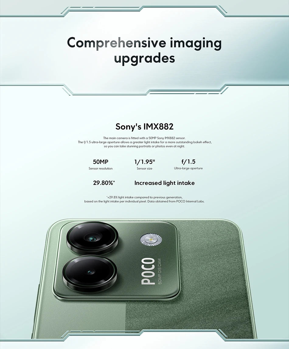 Global Version POCO M7 Pro 50MP Camera MTK Dimensity 7025-Ultra 120Hz FHD+ Eye-care AMOLED Display NFC 5110mAh Battery
