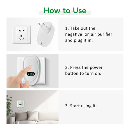 Air Purifier Plug In Negative Ion Ionizer Air Purifier for Household Quiet Operation Ionizer Mini Air Cleaner Toilet Deodorant