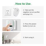 Air Purifier Plug In Negative Ion Ionizer Air Purifier for Household Quiet Operation Ionizer Mini Air Cleaner Toilet Deodorant