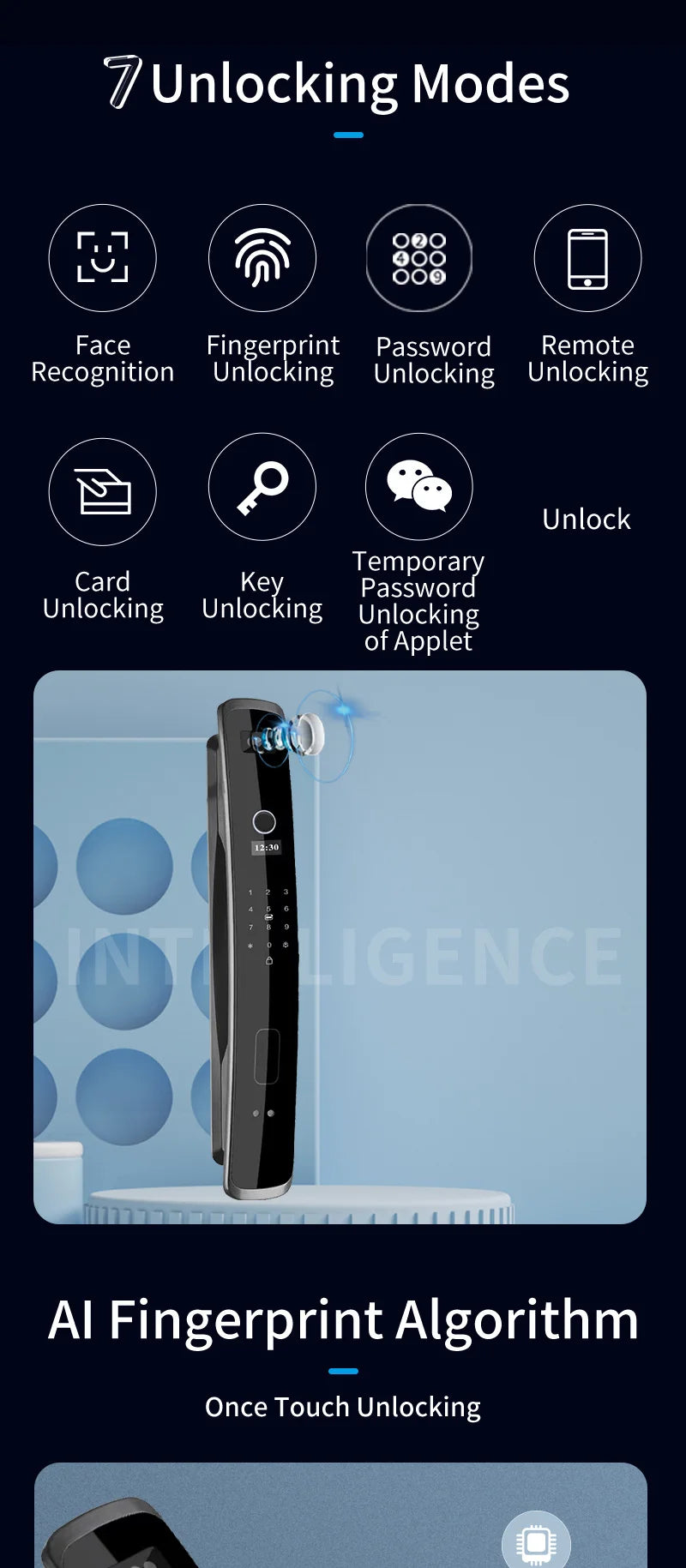 Wishome Biometric Recognition Smart Door Lock remote control Fingerprint Password IC Card APP Wifi Lock Unlock