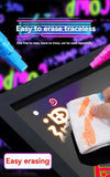 8 Colors 7mm Liquid Erasable Chalk Markers Pens Washable & Wet Erase Neon Makers for Blackboard Chalkboard Signs Glass Window