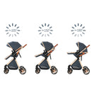 Baby Stroller 3‑in‑1 Travel System Pushchair Lightweight Pram from Birth All‑Terrain Baby Buggy Compact Fold Stroller Summer