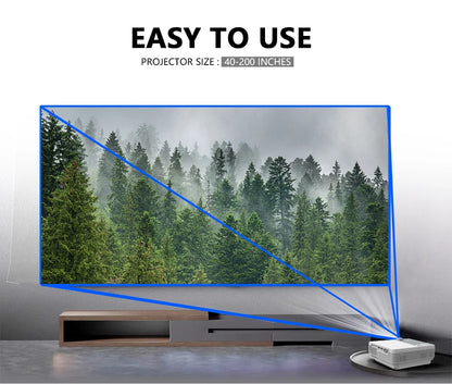 Global TFlag L36P Projector Full Hd 1080P 4K Wifi Mini LED Portable Projetor 2.4G 5G For Smartphone Video Home Office Camping