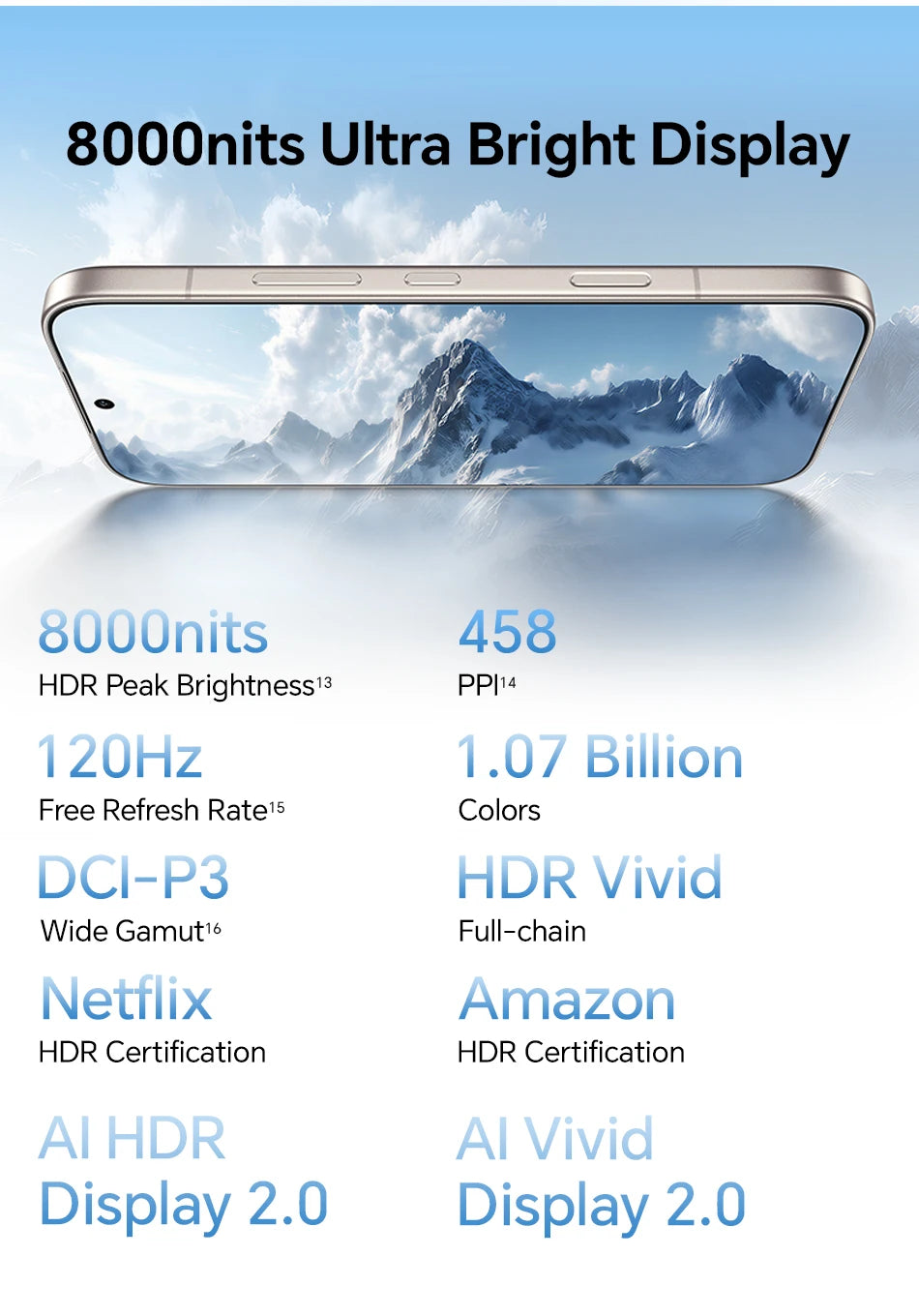 Smartphone HONOR 600 Pro 5G (Versão UE) 6.57" AMOLED - Snapdragon 8 Elite | Câmara 200MP AI, Bateria 6400mAh & 80W Super Charge
