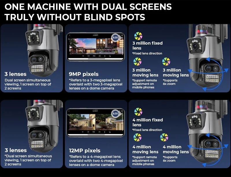 9MP PTZ Wifi Camera Three Lens Dual Screens Outdoor Surveillance CCTV Cameras Ai Human Detect Security IP Camera Auto Tracking