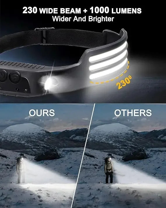 Linterna frontal de inducción LED recargable por USB, batería incorporada, 5 modos de iluminación, para acampar al aire libre y pescar.