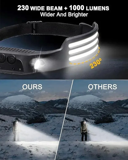 Linterna frontal de inducción LED recargable por USB, batería incorporada, 5 modos de iluminación, para acampar al aire libre y pescar.