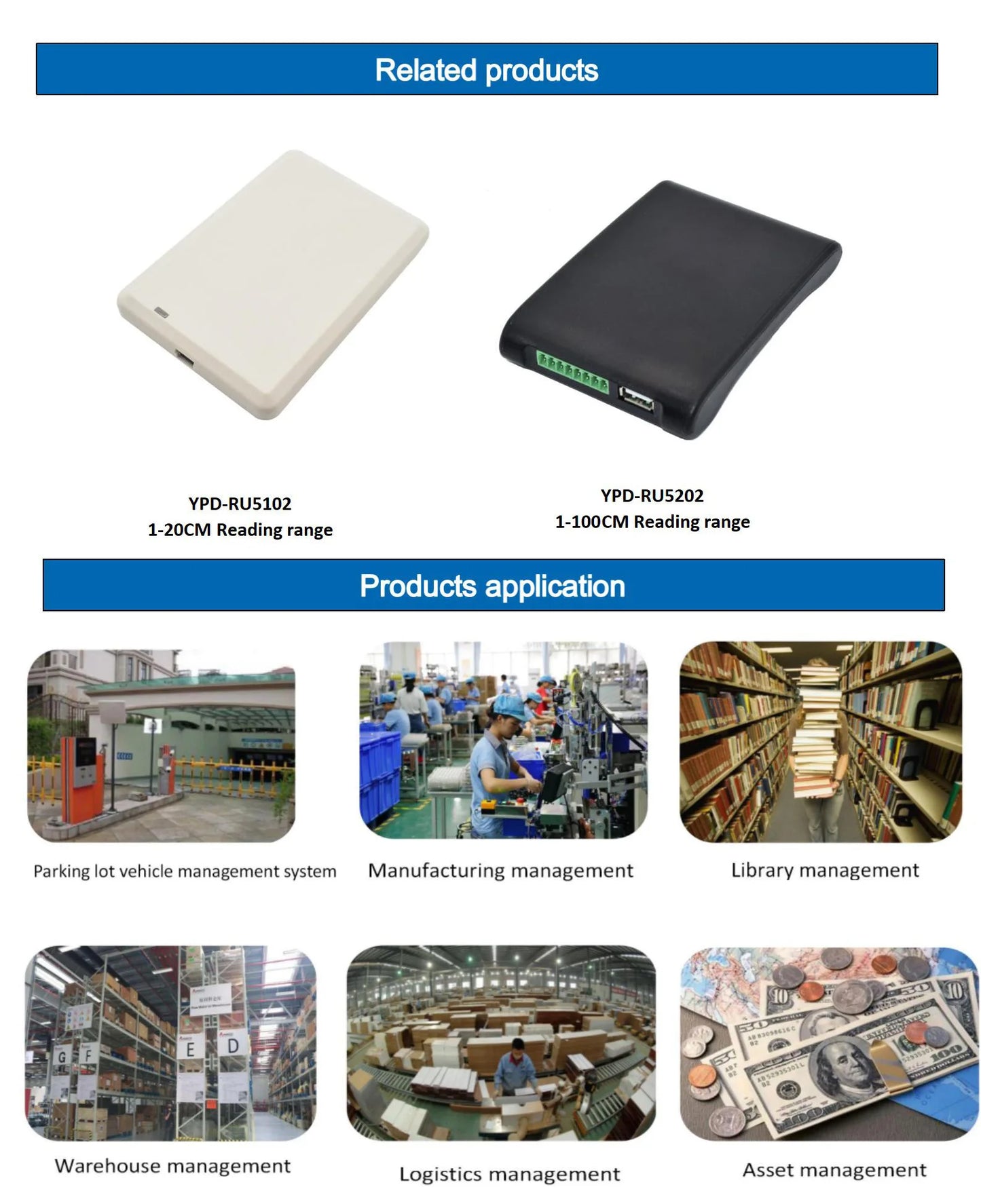 YANPODO USB Programmer UHF RFID Reader and Writer 860-960Mhz with work English SDK Demo Software Source Code