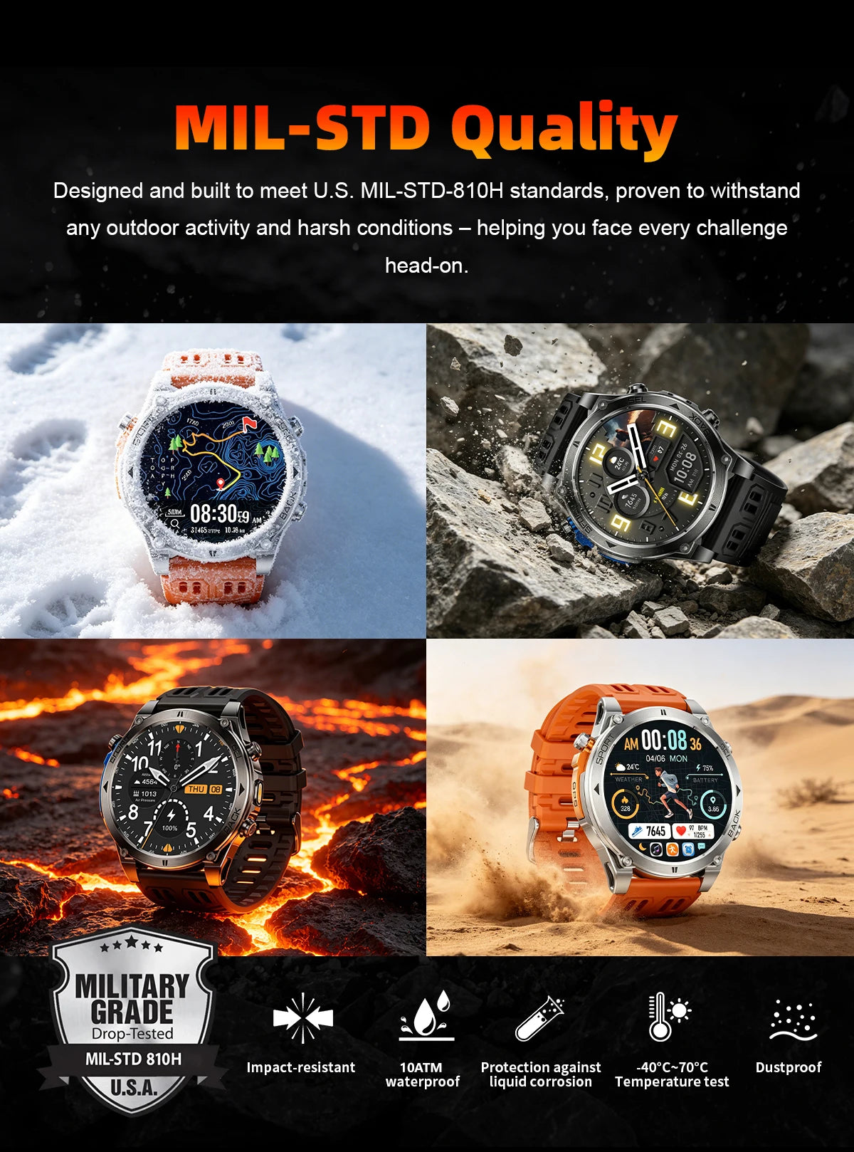 Novo Smartwatch Masculino T-RX4 Ultra GPS 2026 – Posicionamento GPS de 6 satélites, resistência à água 10ATM, bateria de 850mAh, bússola e mais de 170 modos esportivos.