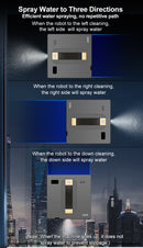 ABIR WD8 Robot Window  cleaner, Dual Water Spray,Smart Memory,High Vacuum Suction, Laser Sensor, Home Wall Glass Cleaning Robot