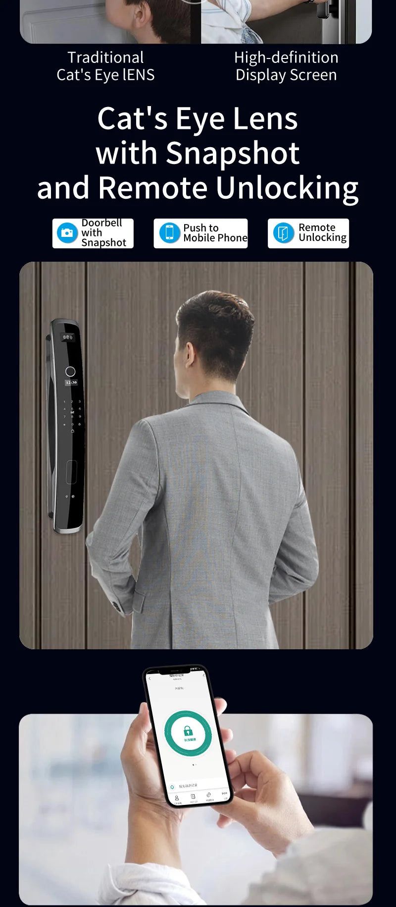 Wishome Biometric Recognition Smart Door Lock remote control Fingerprint Password IC Card APP Wifi Lock Unlock