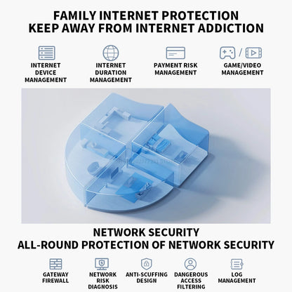 NEW Xiaomi Router BE5000 Wi-Fi 7 2.4/5GHz Dual-Frequency Mesh 2.5G High-Speed ​​Network Port IPTV OFDMA Signal Amplifier Mi Home