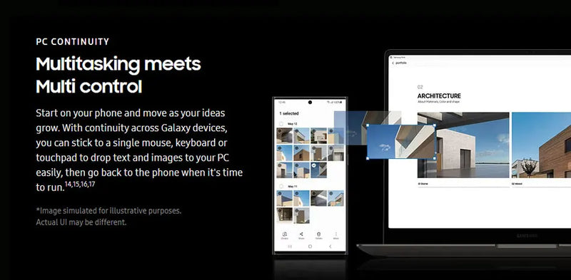 Samsung Galaxy S24 Ultra 5G S928U1 S928B S928N S9280 6.8" ROM 256/512GB/1TB RAM 12GB Snapdragon NFC Original AI Cell Phone