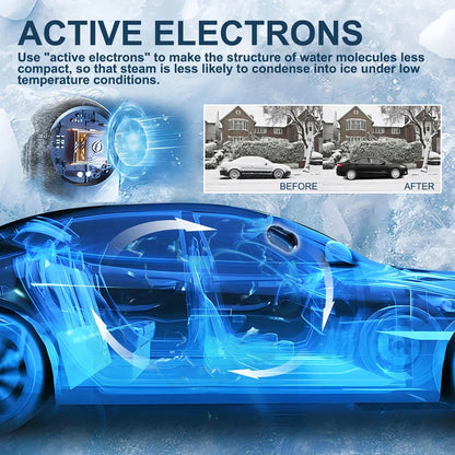 Solar Antifreeze Electromagnetic Molecular Windshield Car Snow Removal Instrument Window Glass Defogging & Defrosting & Deicing
