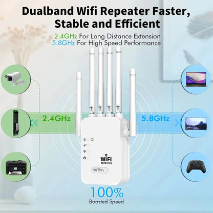 1200Mbps Wireless WiFi Repeater WIFI Extender WiFi Booster 2.4G/5G Network Amplifier 360° Full Coverage Signal For Small Office