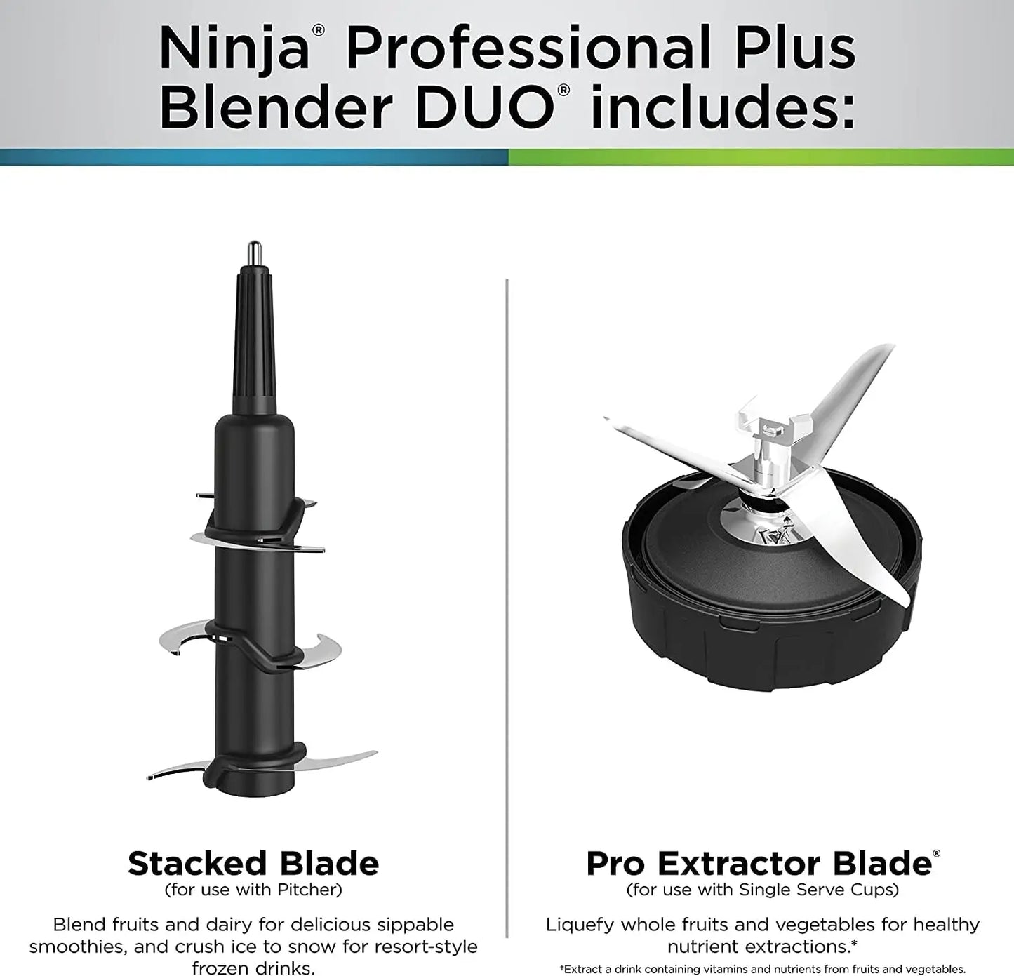 Ninja BN751 Professional Plus DUO Blender, 1400 Peak Watts, 72-oz. Total Crushing Pitcher & (2) 24 oz. To-Go Cups, Black