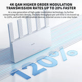 Nuevo enrutador Xiaomi BE5000 Wi-Fi 7 de 2,4/5 GHz, malla de doble frecuencia, puerto de red de alta velocidad de 2,5 G, amplificador de señal IPTV OFDMA Mi Home