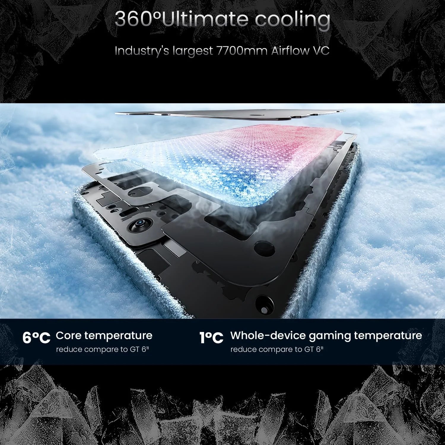 Realme GT 7 , Dimensity 9400e Flagship 5G, 6.78 Inch, 120Hz Cooler, 120W Fast Charge, 7000mAh , 50MP 2X, IP69