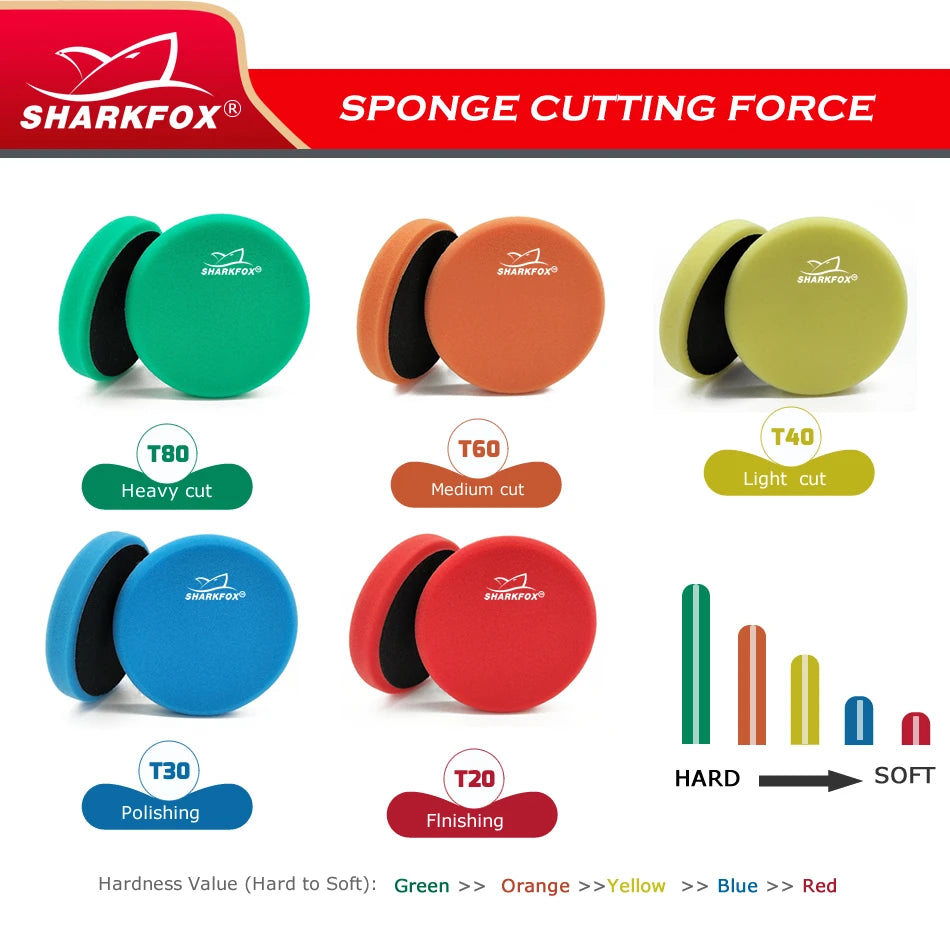Esponjas de pulido Sharkfox de 5" (125 mm) y 6" (150 mm) para pulidoras DA/RO/GA