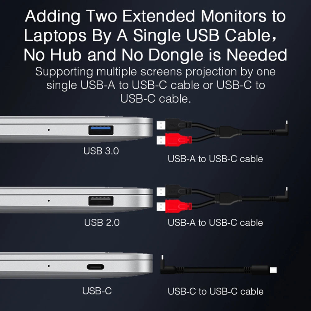 14 inches Laptop Expansion Screen FHD Portable Tri-screen Monitor with 1 Cable for 2 Displays for Windows MacOS for 15-17.3 inch