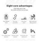 Newest Baby Stroller 3 in 1 Lightweight High Landscape Baby Carriage Aluminum Frame Travel System with Car Seat Pram for Newborn