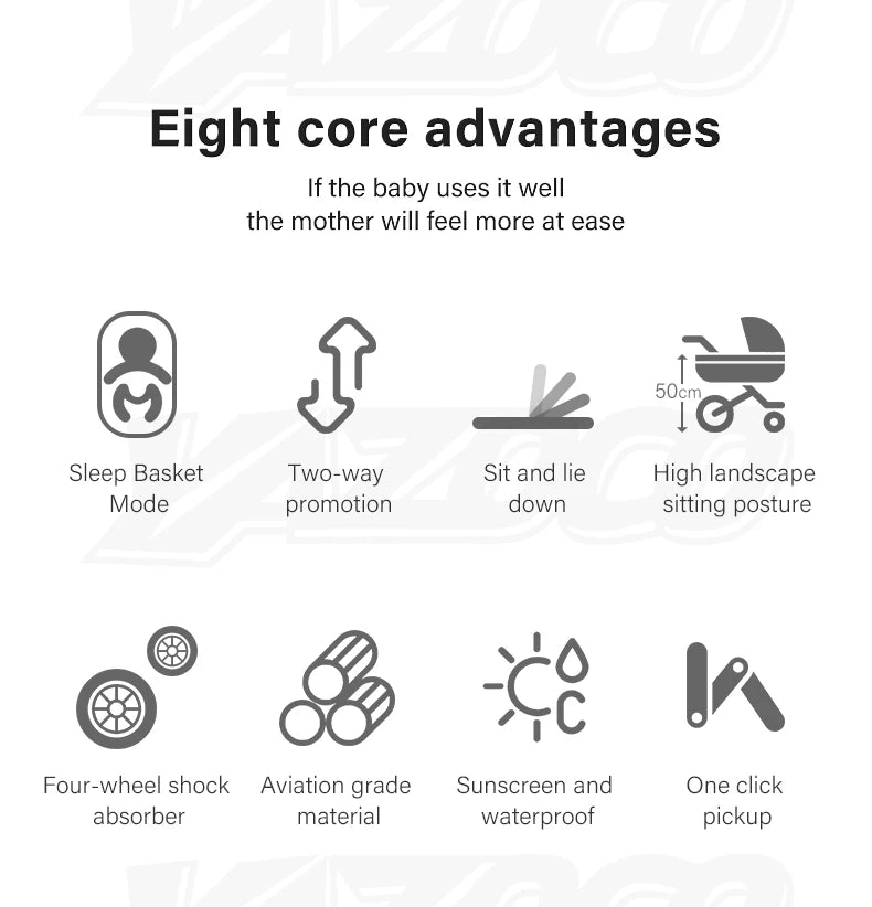 Newest Baby Stroller 3 in 1 Lightweight High Landscape Baby Carriage Aluminum Frame Travel System with Car Seat Pram for Newborn