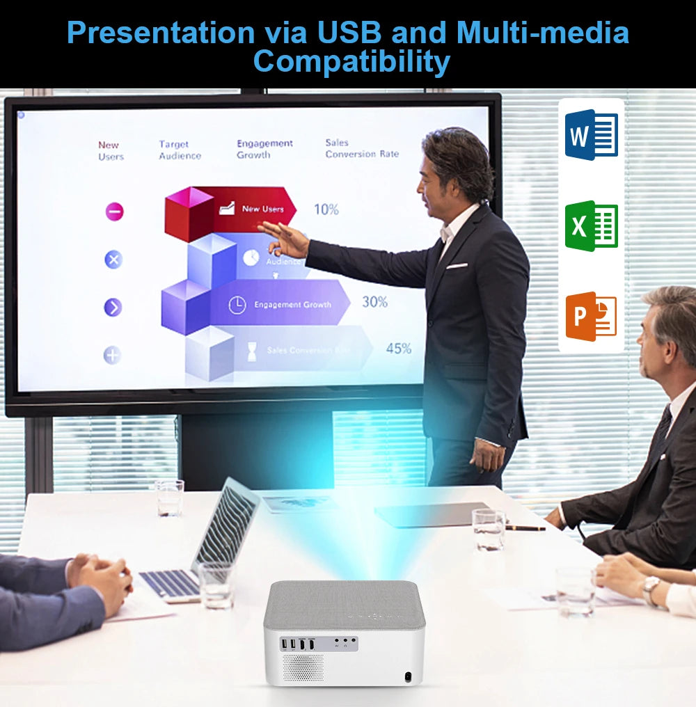 ThundeaL TD92Pro Mini Projector Full HD 1080P Projetor 5G WiFi Android 4K Video TD92 Pro Portable Beamer 3D Movie Home Theater
