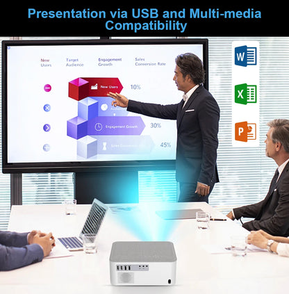 ThundeaL TD92Pro Mini Projector Full HD 1080P Projetor 5G WiFi Android 4K Video TD92 Pro Portable Beamer 3D Movie Home Theater