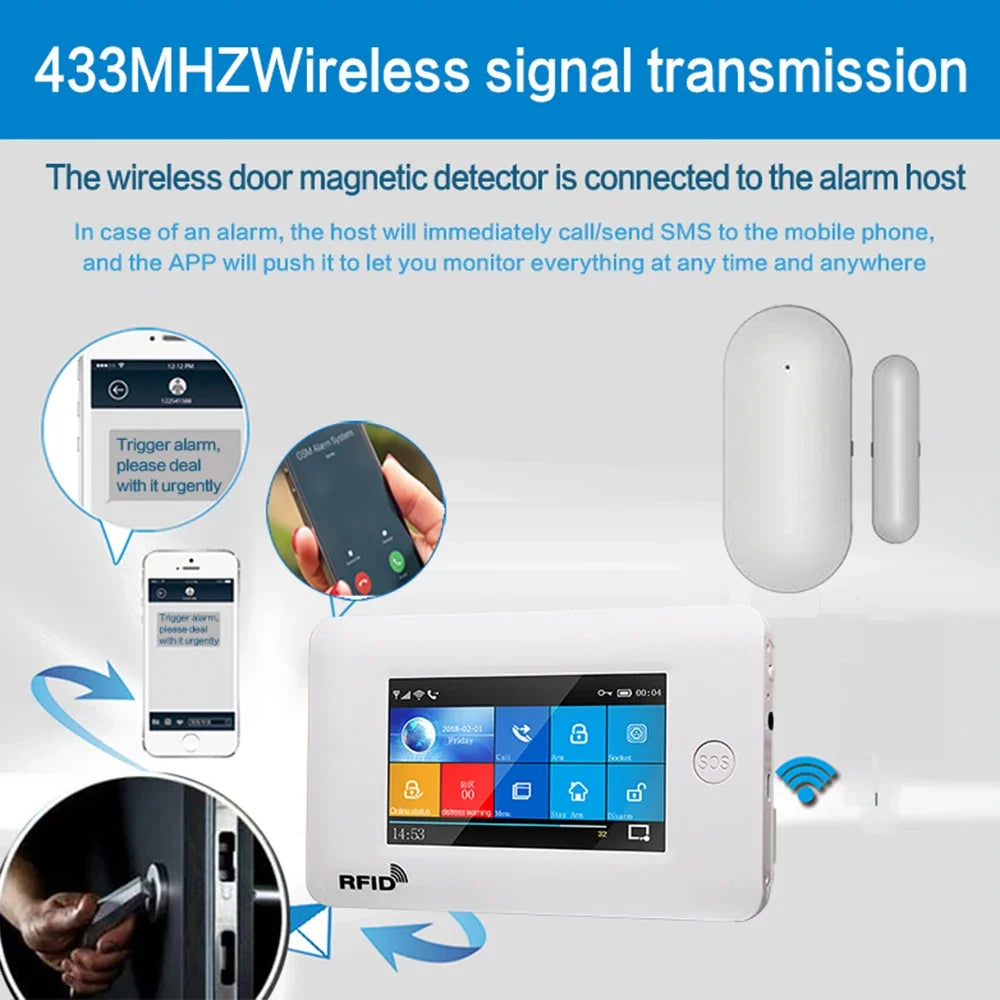 PGST door sensor, smart home door and window security detection, door opening alarm, 433MHz door detector, used to detect