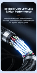 Toocki LED Display USB Cable For iPhone 14 13 12 11 Pro Max Fast Charger Charging Lightning 2.4A USB Wire Cord X XR 8 7 1m 2m