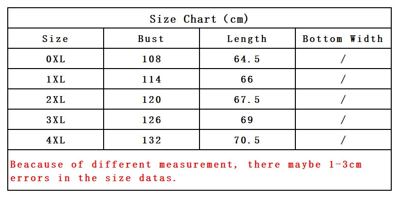 Plus Size Summer Vacation Dress for Women Casual Floral Print V Neck Curve Clothing Butterfly Sleeve Dresses