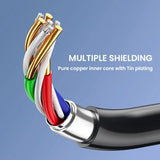Cable de audio de 3,5 mm, cable auxiliar, adaptador de entrada de audio, cable auxiliar macho a macho, compatible con estéreos de coche, altavoces y auriculares.