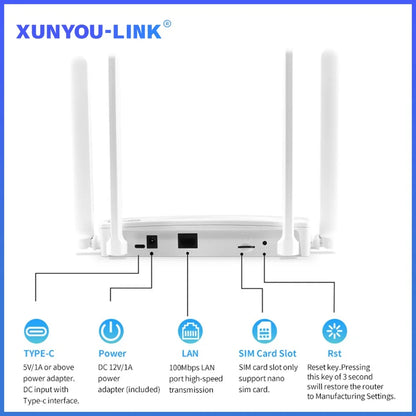 XUNYOU-LINK 4G Modem WiFi6 4G LTE SIM Router 300Mbps High Speed Wireless Modem 4 Antennas Supports 32 Devices Hotspot for Europe