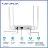 XUNYOU-LINK 4G Modem WiFi6 4G LTE SIM Router 300Mbps High Speed Wireless Modem 4 Antennas Supports 32 Devices Hotspot for Europe