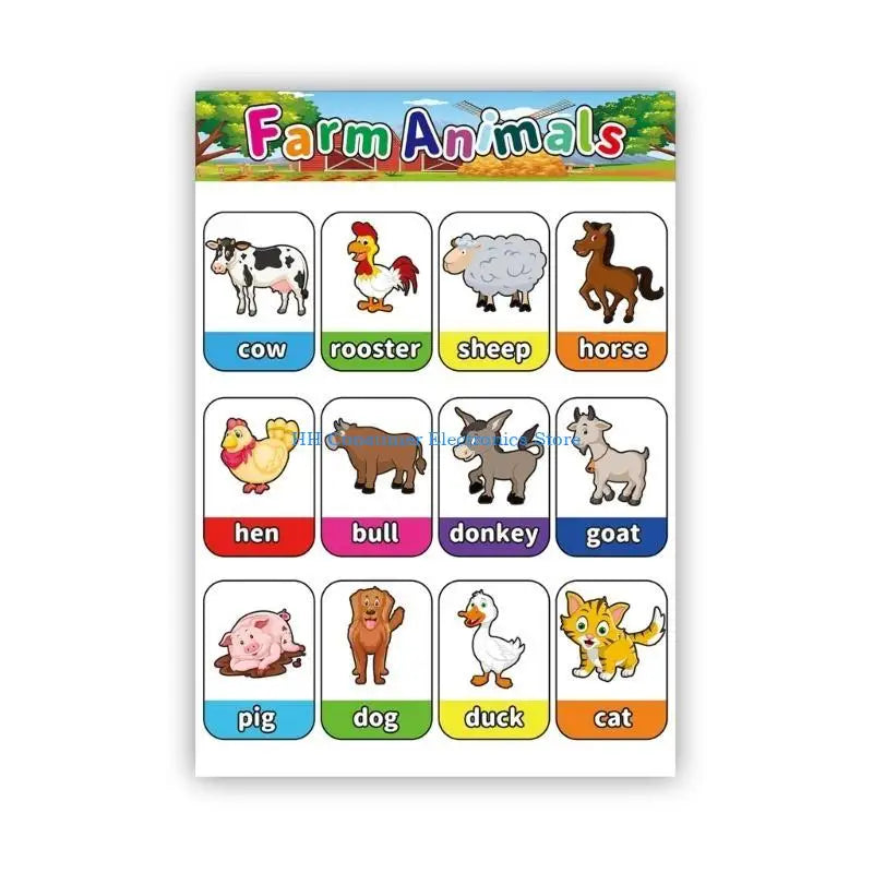C4DC English Words Vocabulary Learning Chart Cartoon Picture Kids Early