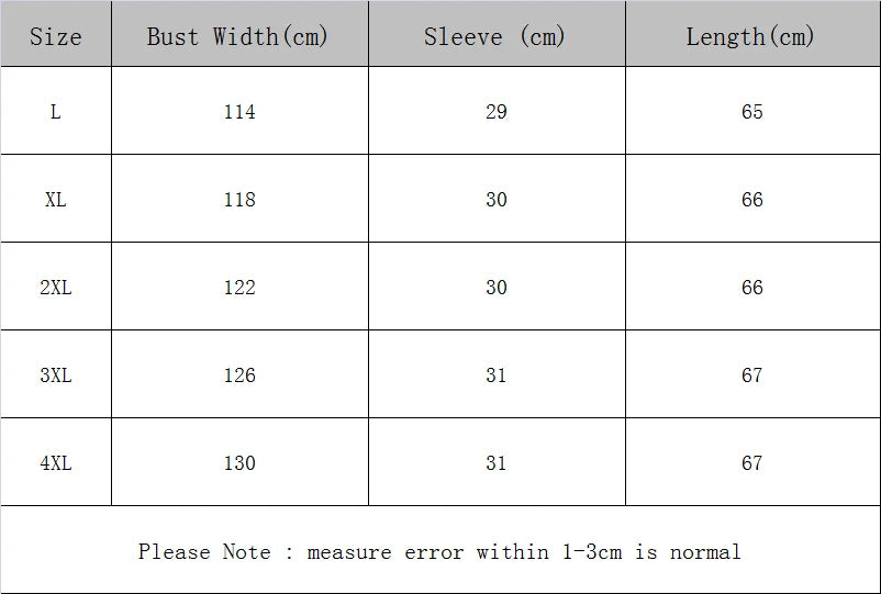 Plus Size Shirts & Blouses Women Summer 2025 New Arrival Korean Fashion Tops Short Puff Sleeve Loose Sweet Blouse Woman L-4XL