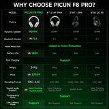 Picun F8 Pro ANC Wireless Headphones 3D Spatial Audio Head Tracking -52dB ANC HIFI Bluetooth Headset ENC HD Mic Low-Latency APP
