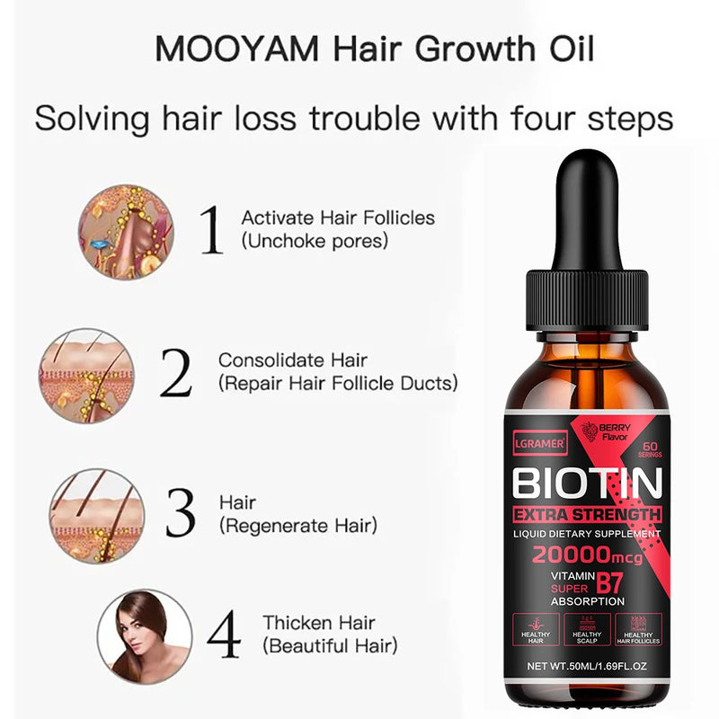 Biotin Hair Growth Serum Anti Hair Loss Products Fast Growing Prevent Dry Frizz Damaged Repair Treatment Scalp Beard Care Spray