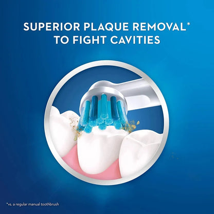 Cabezales de repuesto para cepillo de dientes Oral B Kid, EB10 de cerdas suaves para cepillo de dientes eléctrico Oral B Kid.